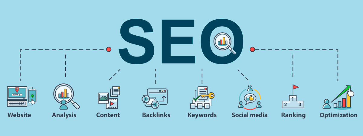 SEO Image